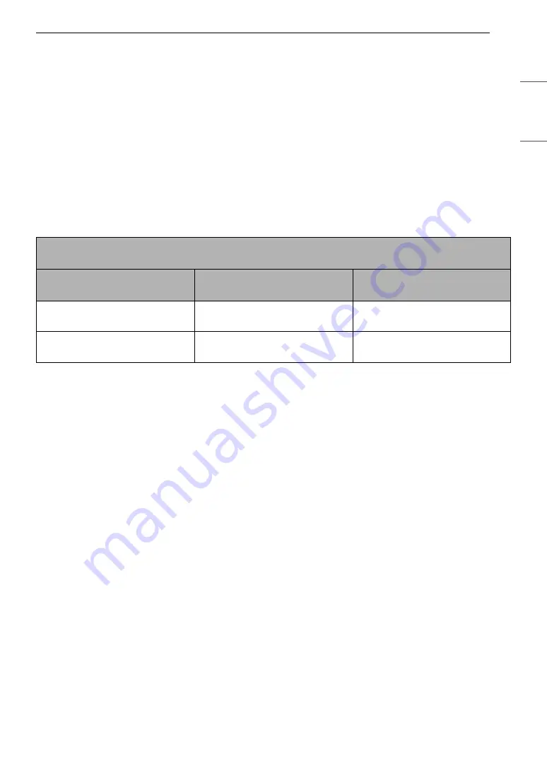 LG S5 Owner'S Manual Download Page 45