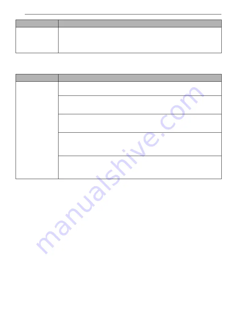 LG S5 Owner'S Manual Download Page 140