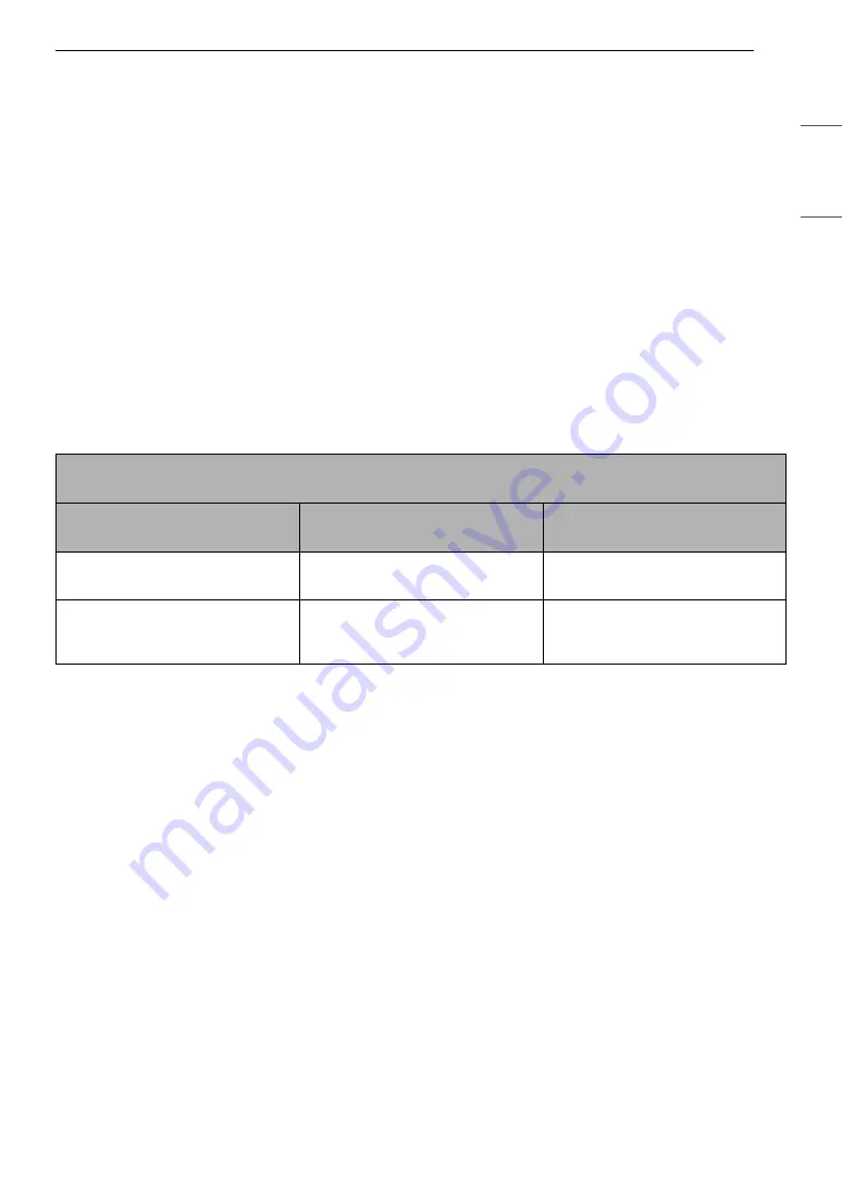 LG S5 Owner'S Manual Download Page 141