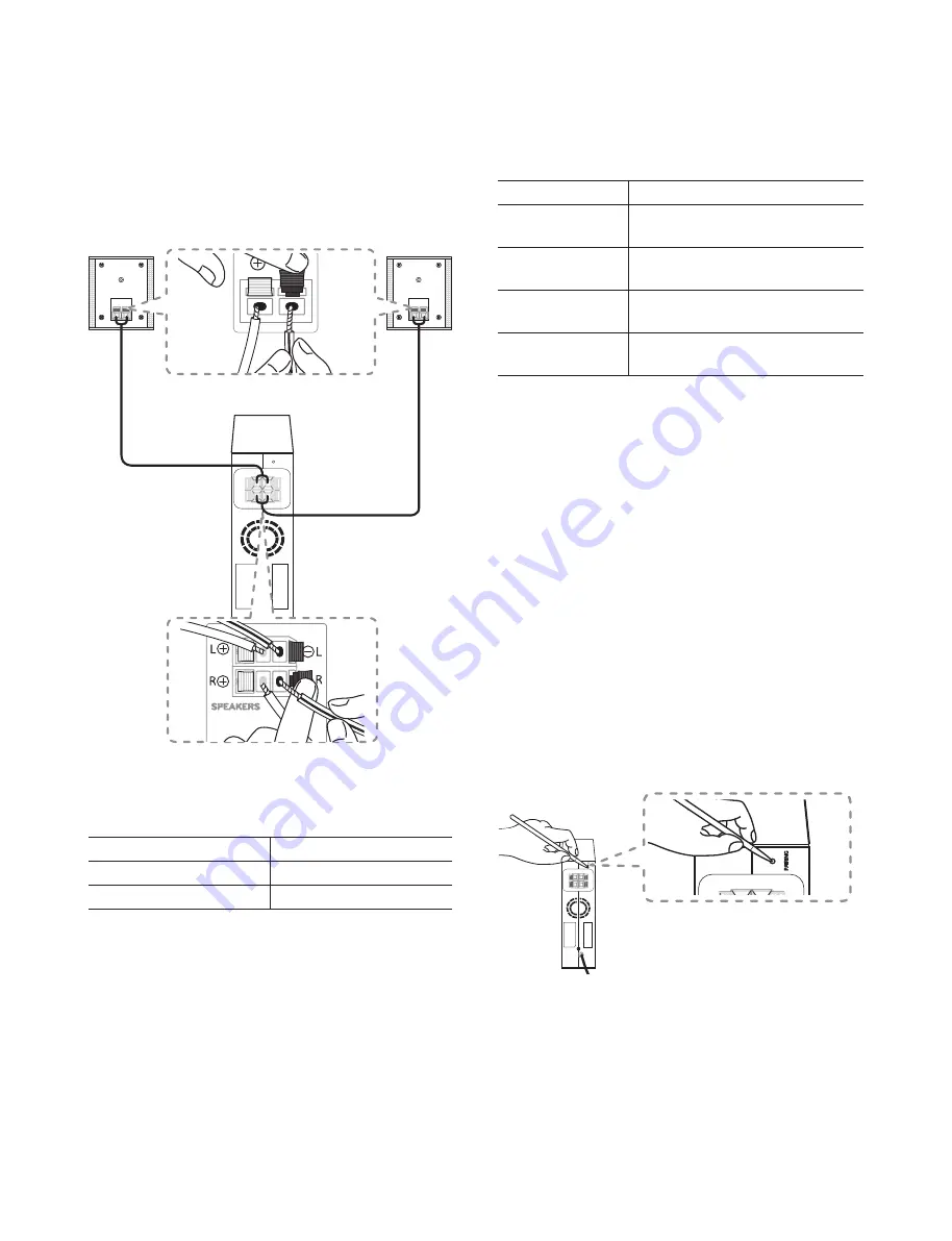 LG S65S3-S Service Manual Download Page 7