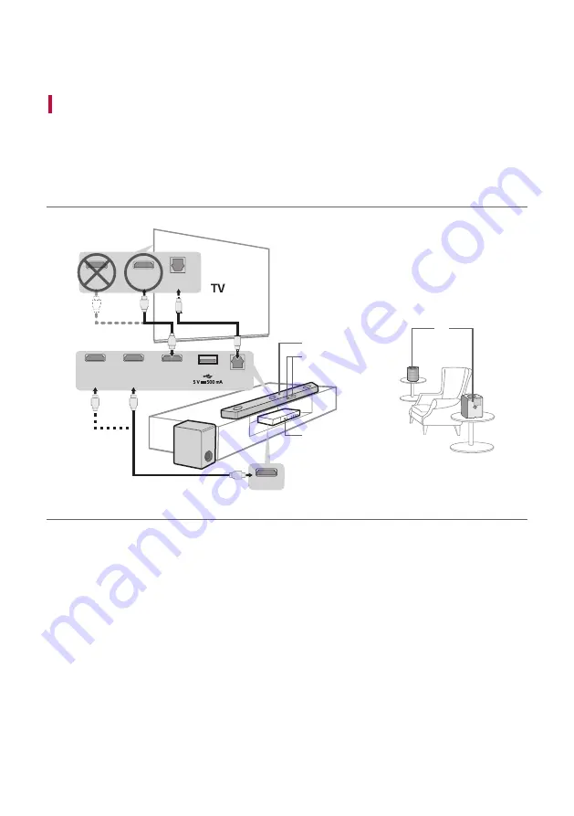 LG S95QR Owner'S Manual Download Page 2