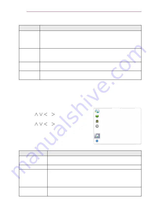 LG SA560 Owner'S Manual Download Page 62