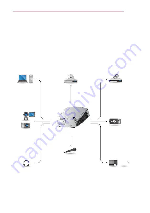 LG SA560 Owner'S Manual Download Page 65