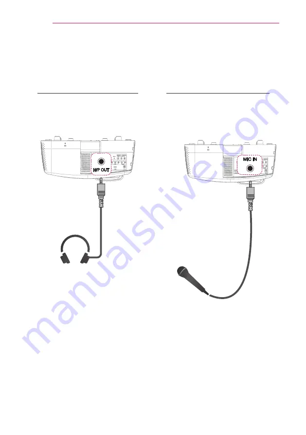 LG SA560 Owner'S Manual Download Page 70