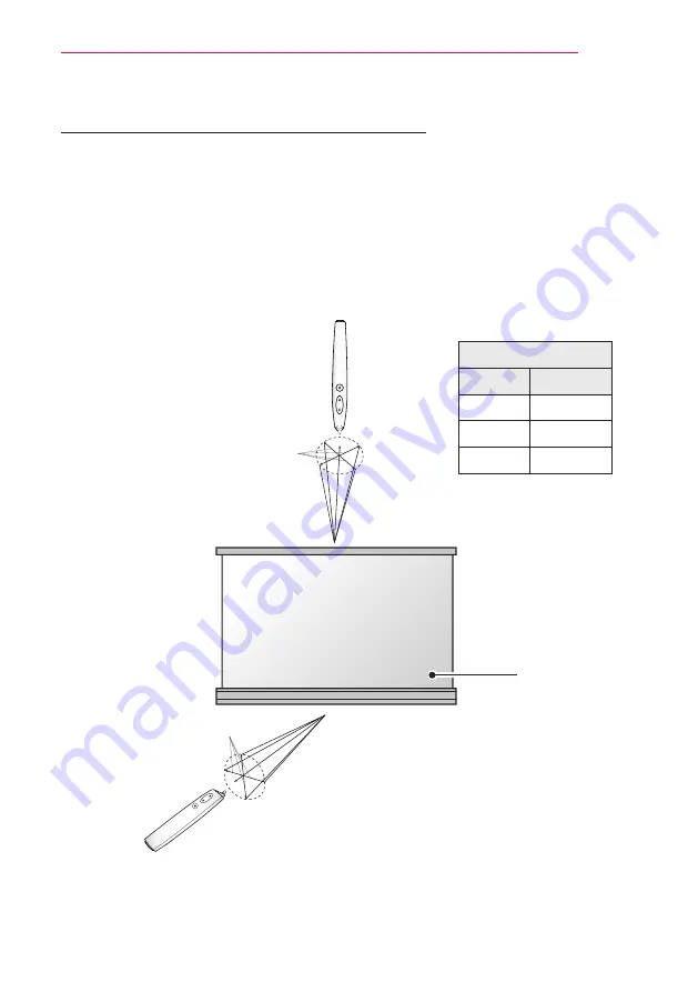 LG SA560 Owner'S Manual Download Page 79