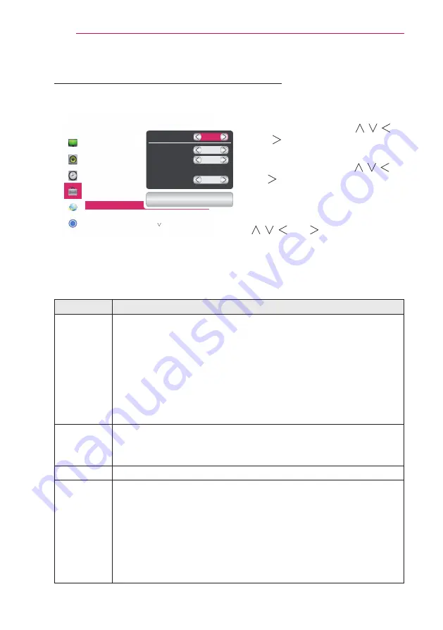 LG SA560 Owner'S Manual Download Page 80