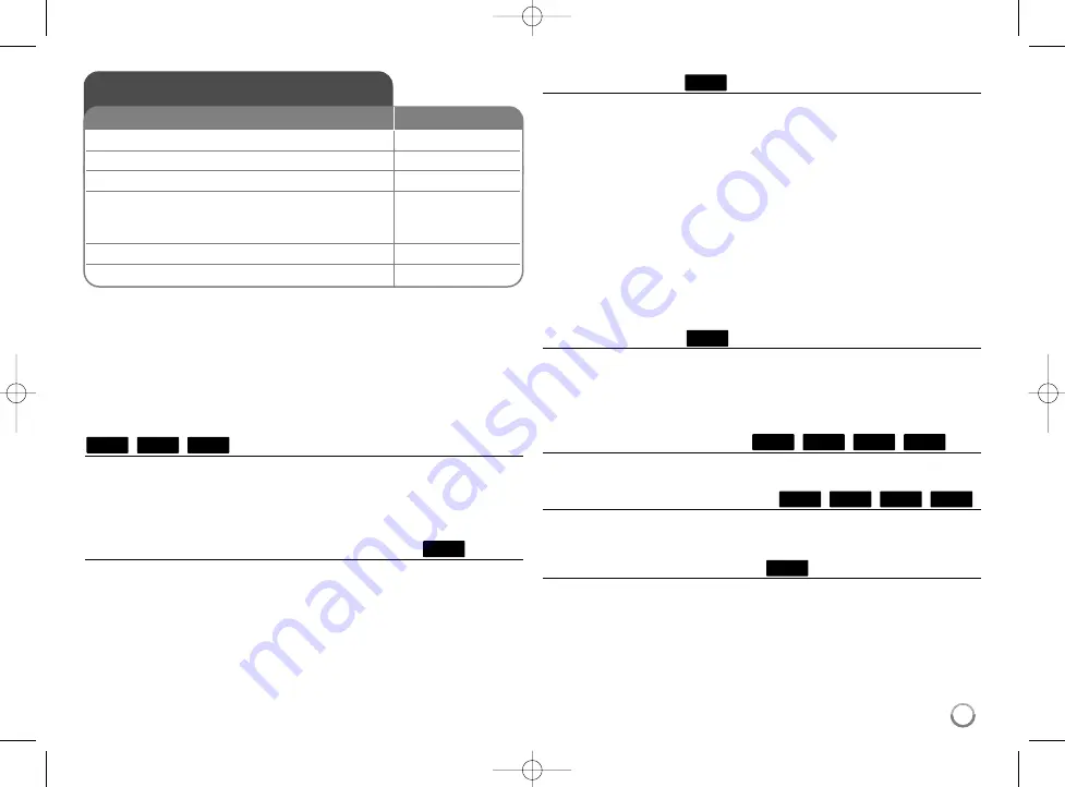 LG SB94TZ-C Manual Download Page 29