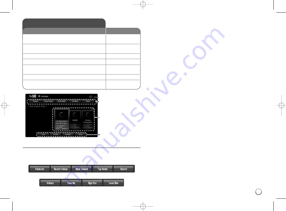 LG SB94TZ-C Manual Download Page 39