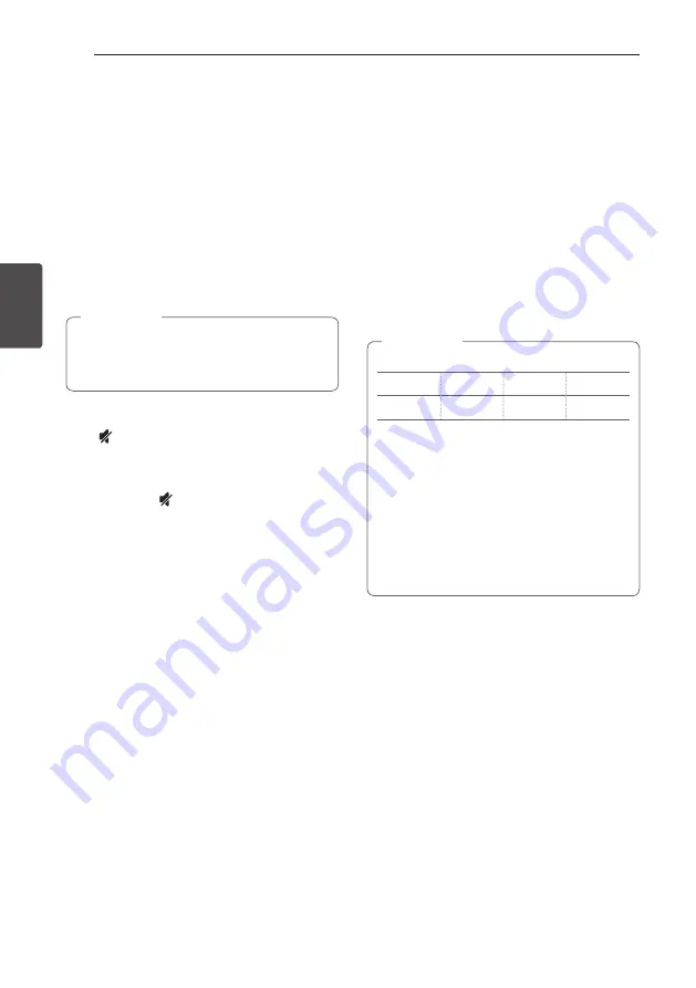 LG SD6 Owner'S Manual Download Page 22