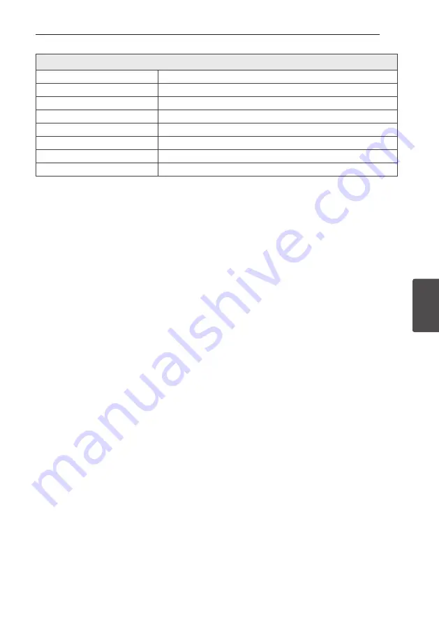 LG SD6 Owner'S Manual Download Page 35