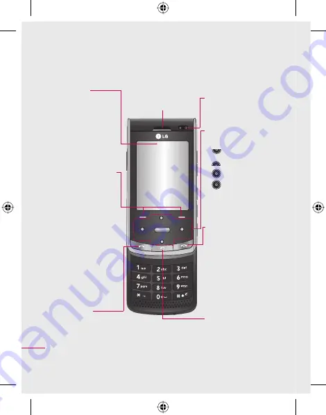 LG Secret KF750 User Manual Download Page 20