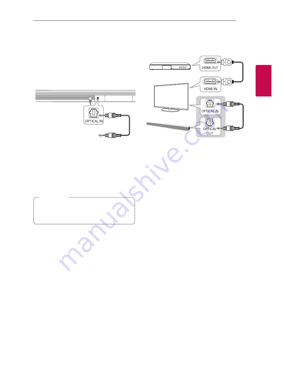 LG SH4D, SPJ4B-W Owner'S Manual Download Page 15