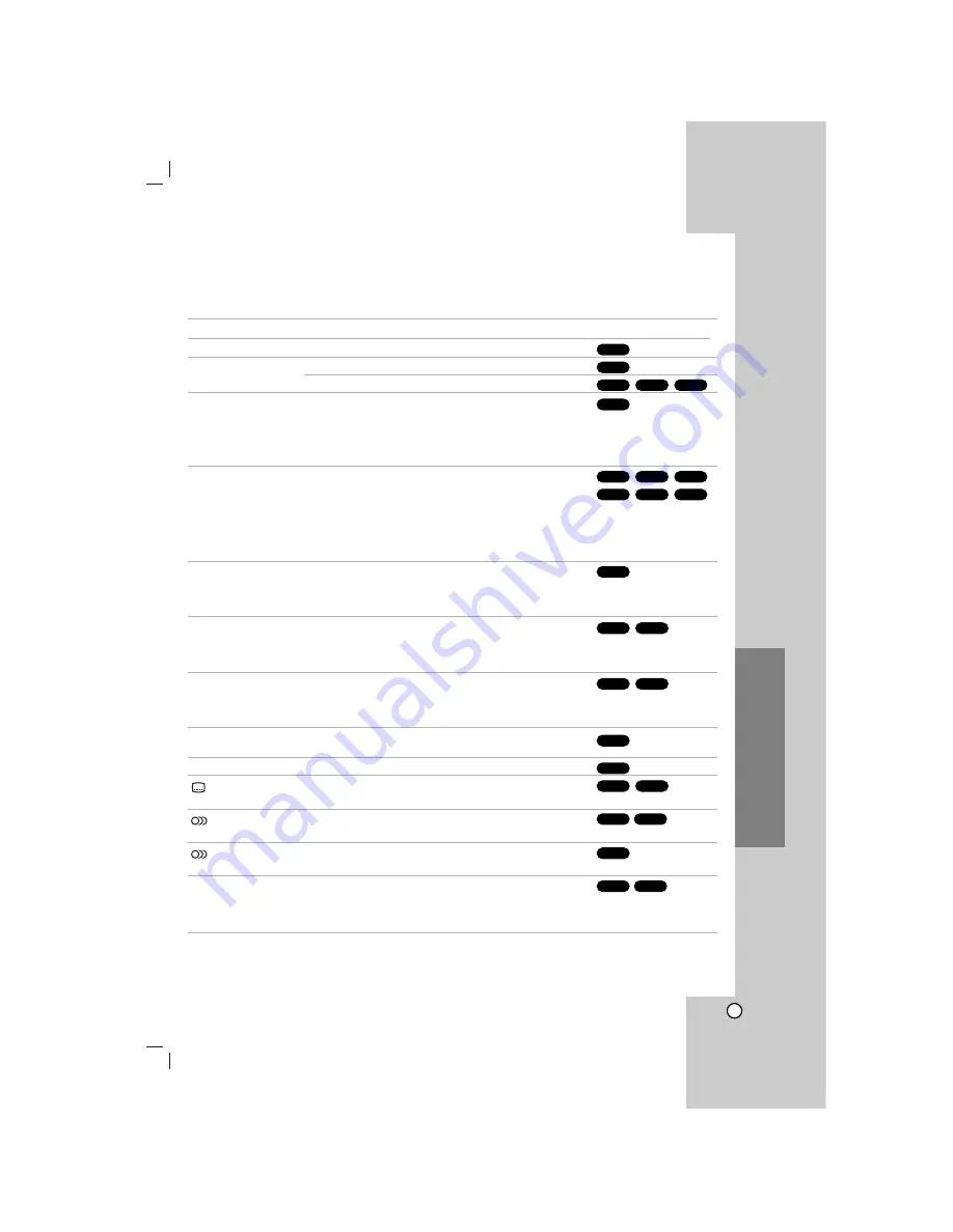 LG SH92TR-C Owner'S Manual Download Page 15