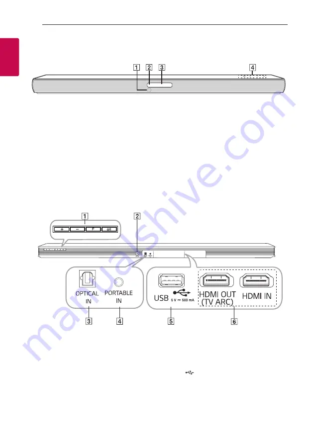 LG SJ4Y Owner'S Manual Download Page 8