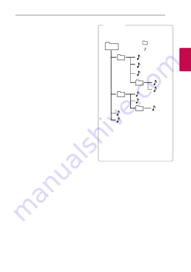 LG SJ4Y Owner'S Manual Download Page 25