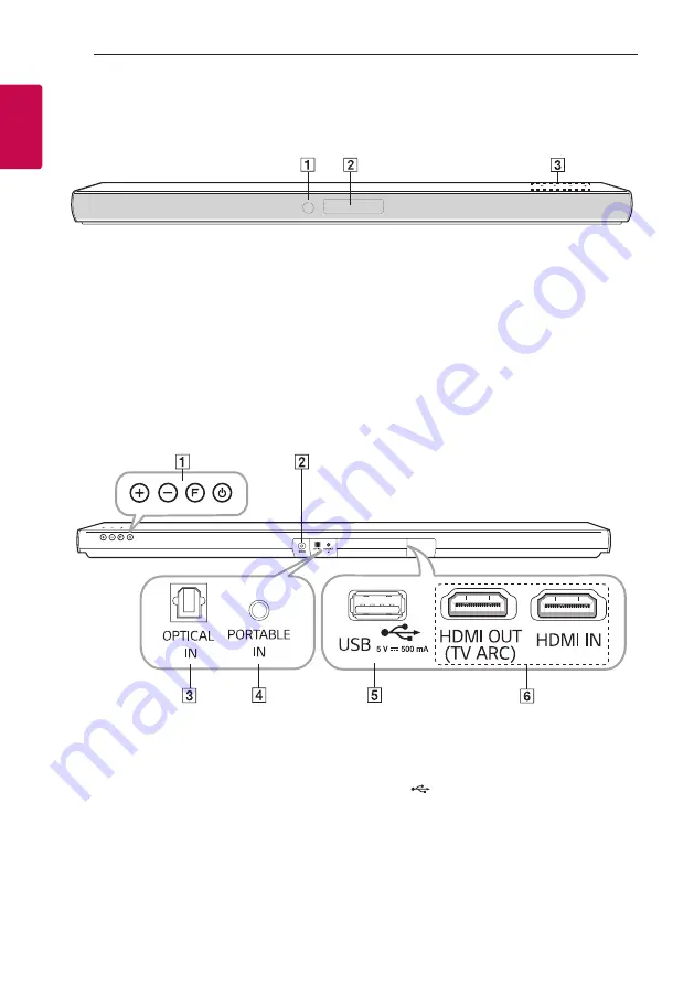 LG SJ5B Скачать руководство пользователя страница 8