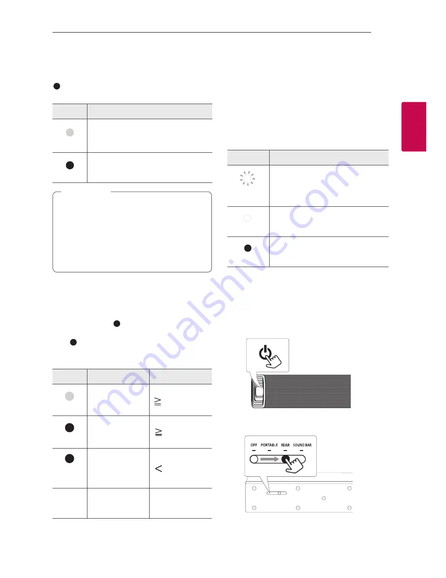 LG SJ7 Owner'S Manual Download Page 13