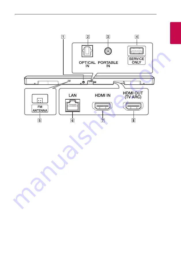 LG SK6F Скачать руководство пользователя страница 9