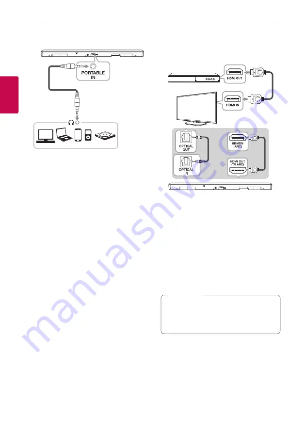 LG SK6F Скачать руководство пользователя страница 20