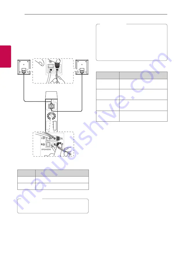 LG SKM6Y Owner'S Manual Download Page 16