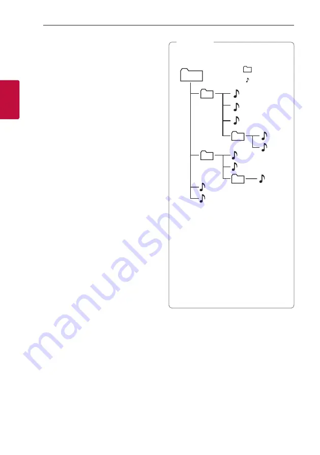 LG SL4F Owner'S Manual Download Page 22