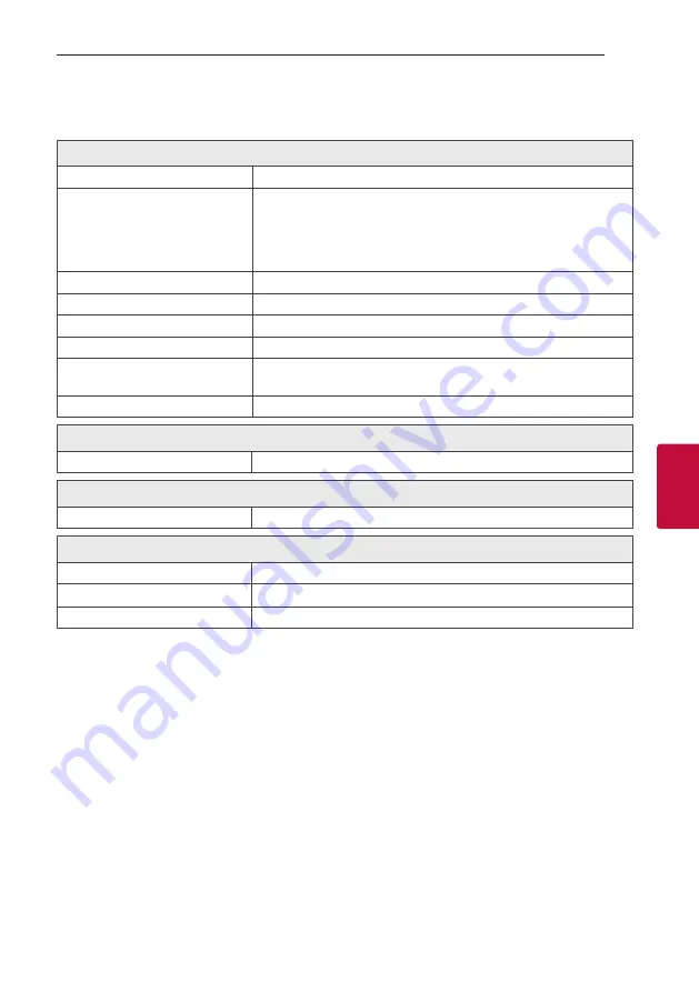 LG SL4F Owner'S Manual Download Page 35