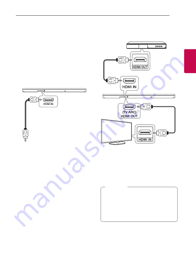 LG SL6YF Скачать руководство пользователя страница 25