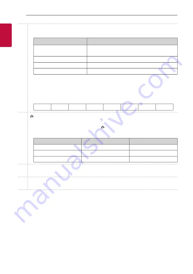 LG SN4A Owner'S Manual Download Page 10