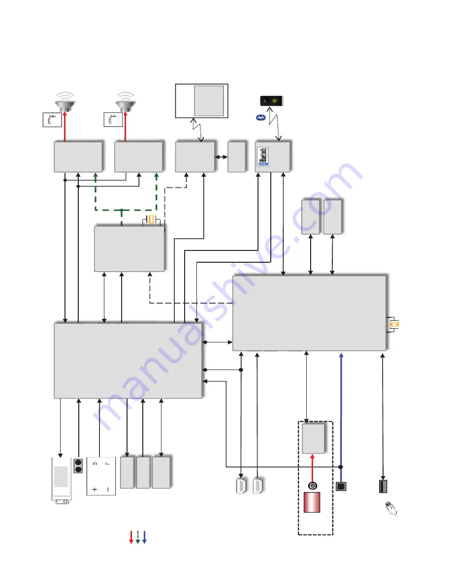 LG SN4A Service Manual Download Page 32