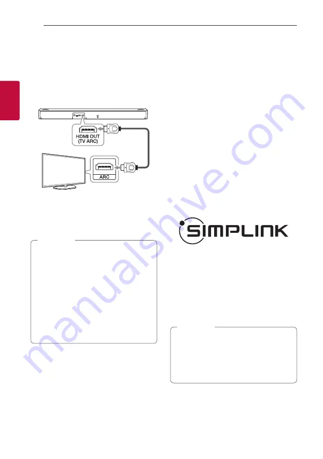 LG SN7Y Скачать руководство пользователя страница 26