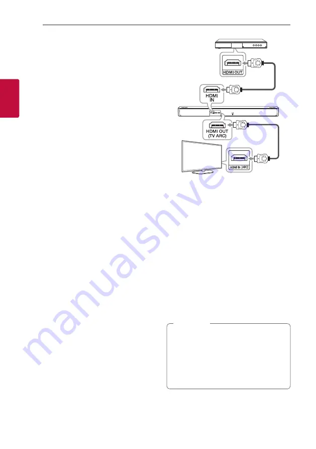 LG SN7Y Скачать руководство пользователя страница 28