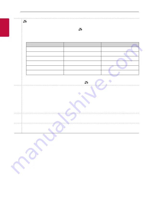 LG SNC75 Owner'S Manual Download Page 12