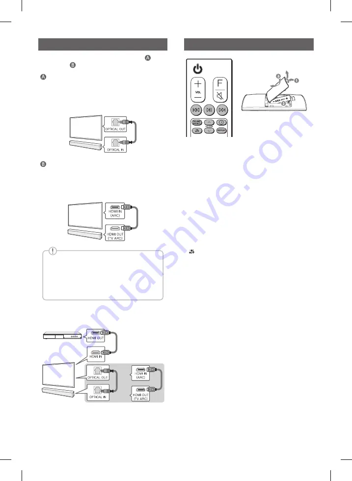 LG SNH5 Скачать руководство пользователя страница 3