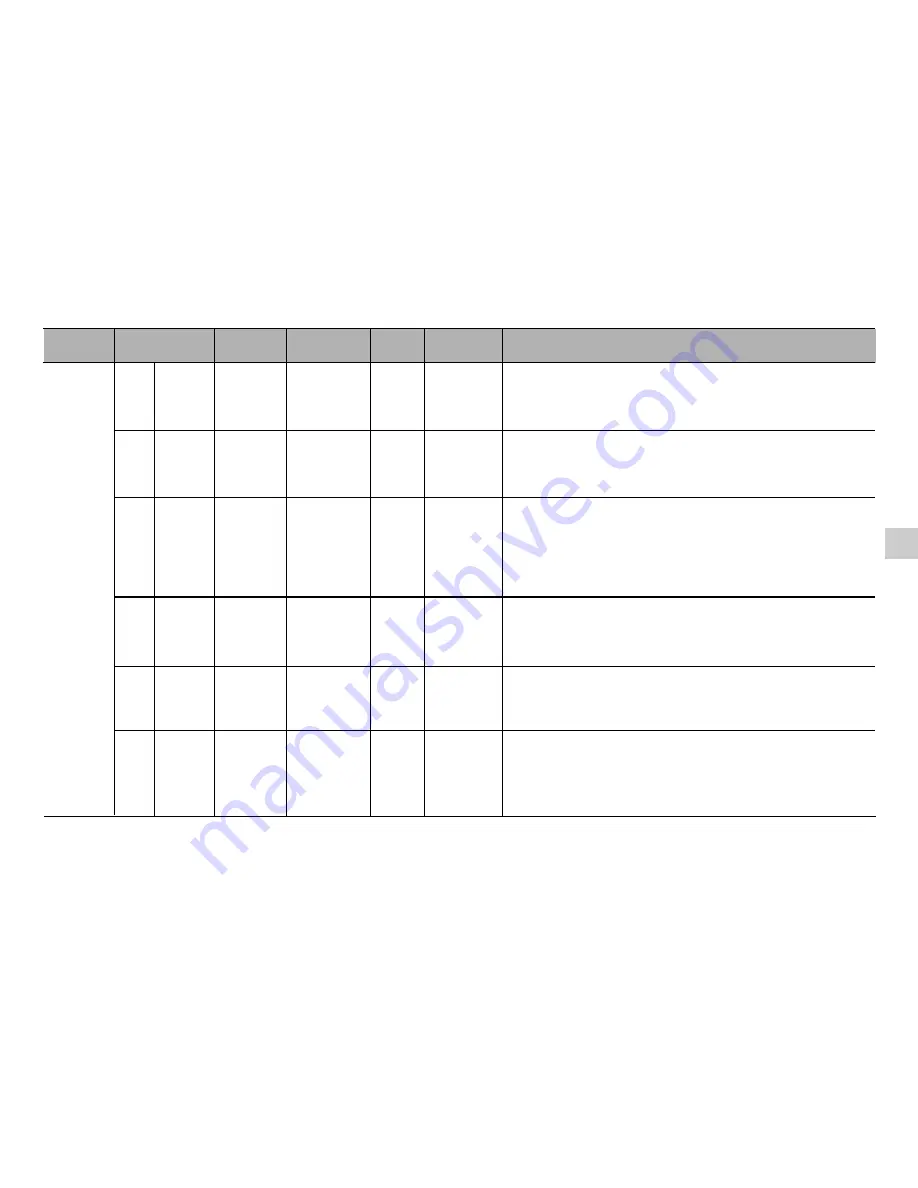 LG SolarCUBE MP9297MLC Owner'S Manual Download Page 19