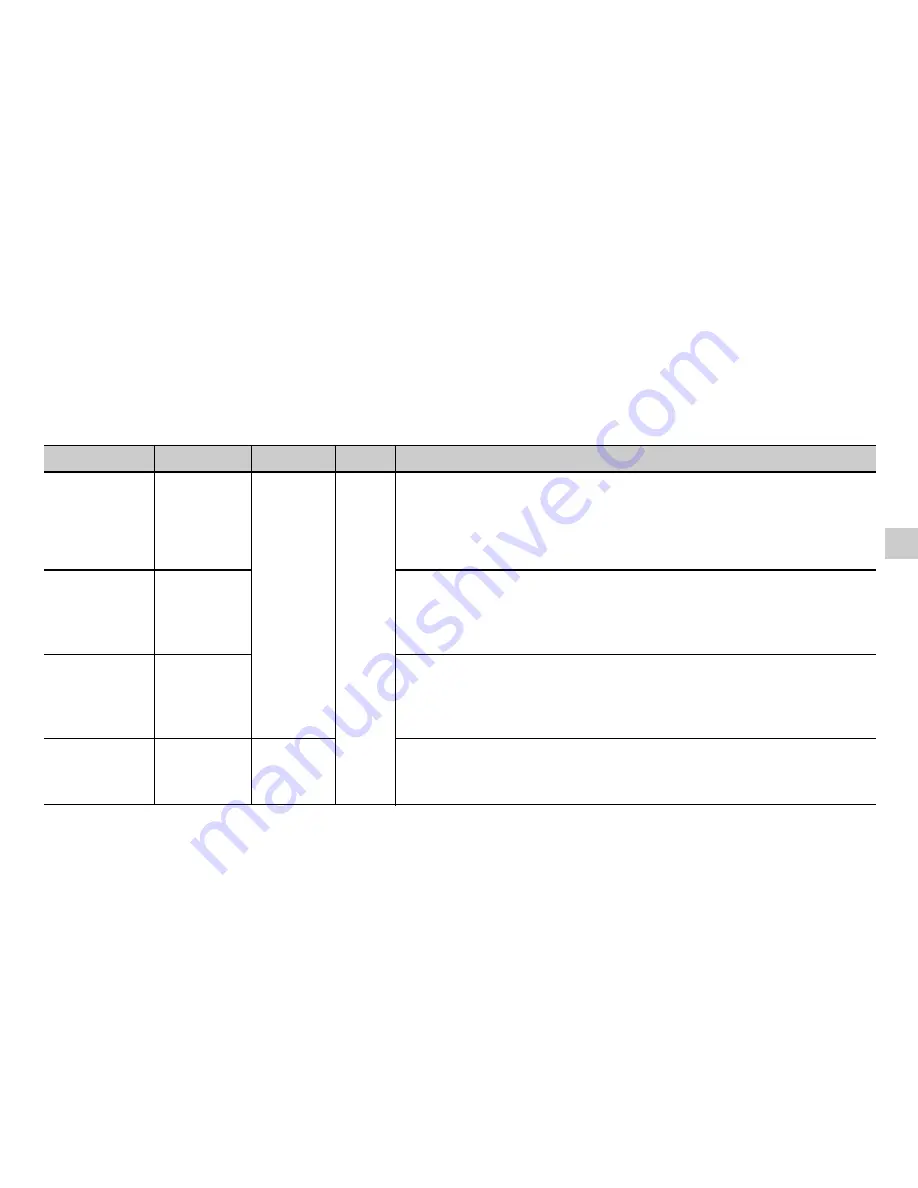 LG SolarCUBE MP9297MLC Owner'S Manual Download Page 27