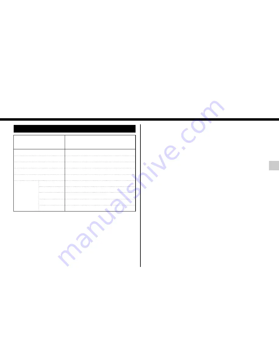 LG SolarCUBE MP9297MLC Owner'S Manual Download Page 39