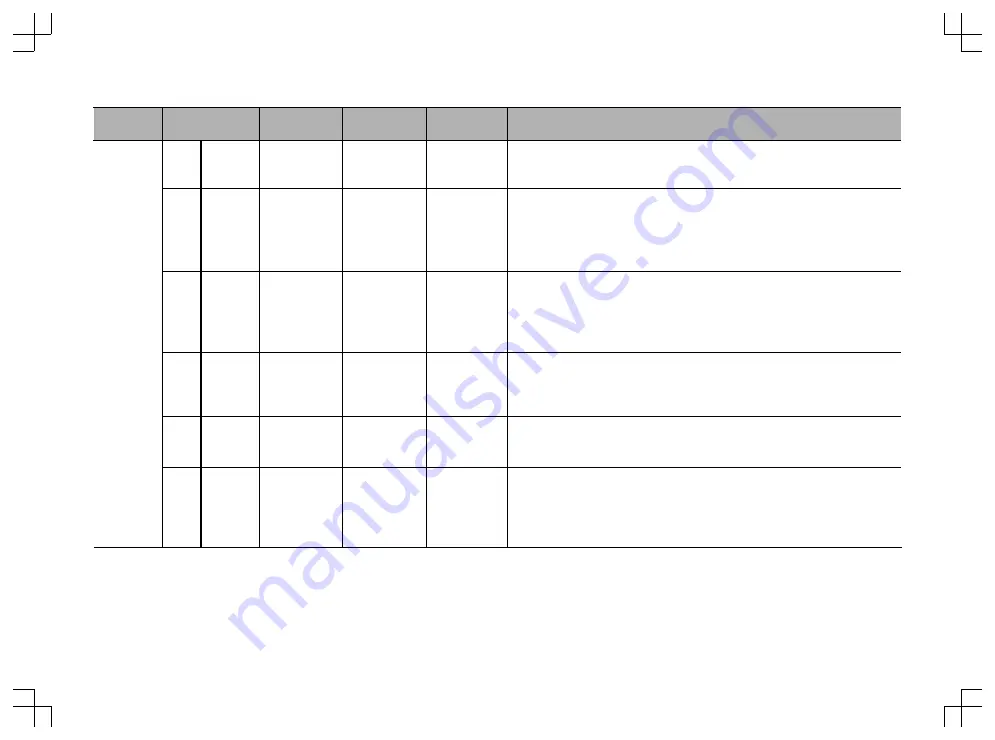 LG SolarDOM MA3882RC Owner'S Manual Download Page 31