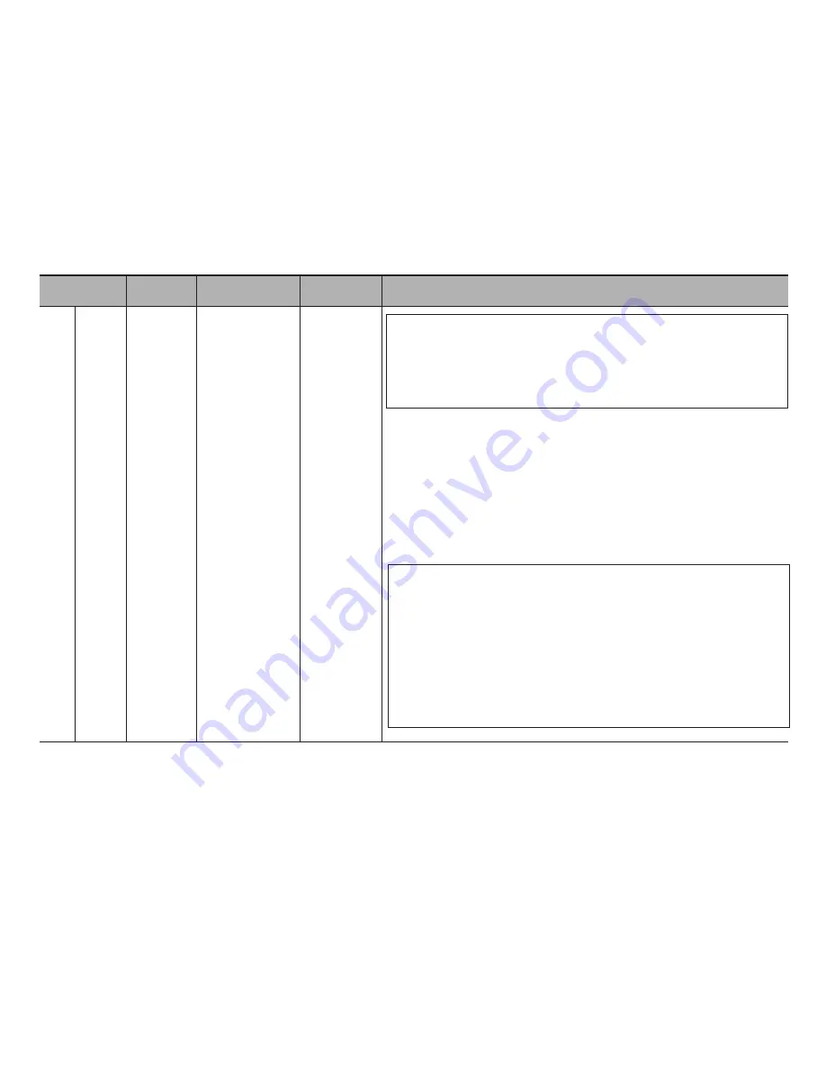 LG SOLARDOM MA3884NGR Owner'S Manual Download Page 34