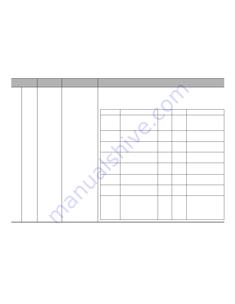 LG SOLARDOM MA3884NGR Owner'S Manual Download Page 43