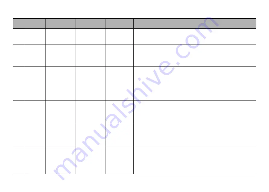 LG SolarDOM MP9488S Owner'S Manual Download Page 20