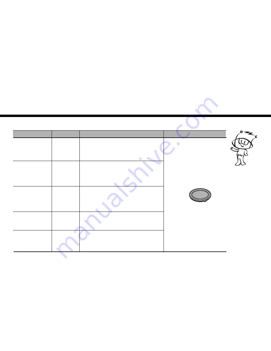 LG SolarDOM MP9489SC Owner'S Manual Download Page 25