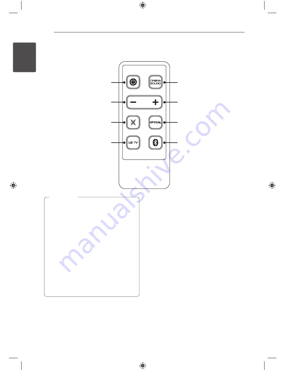 LG SoundPlate 340 Owner'S Manual Download Page 8