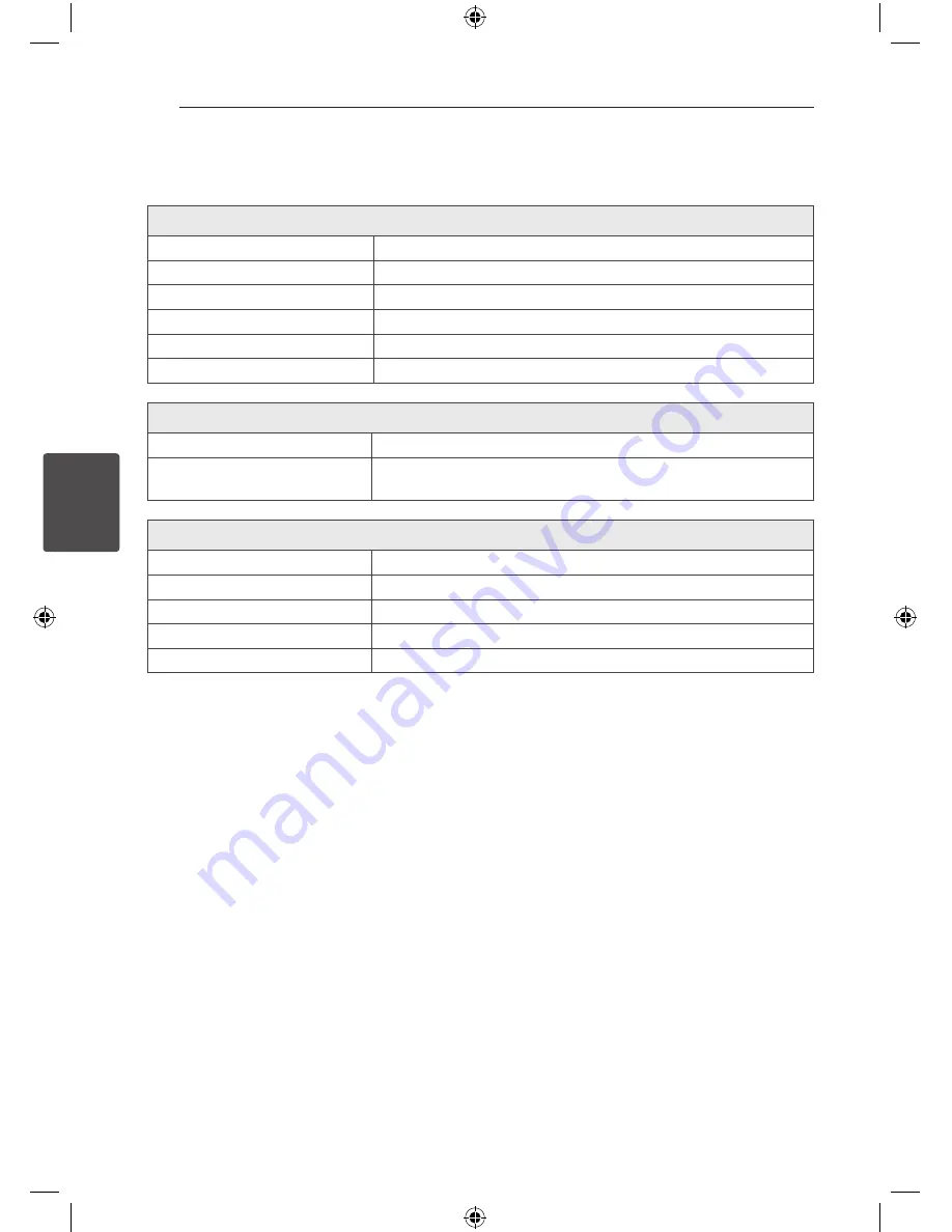 LG SoundPlate 340 Owner'S Manual Download Page 22