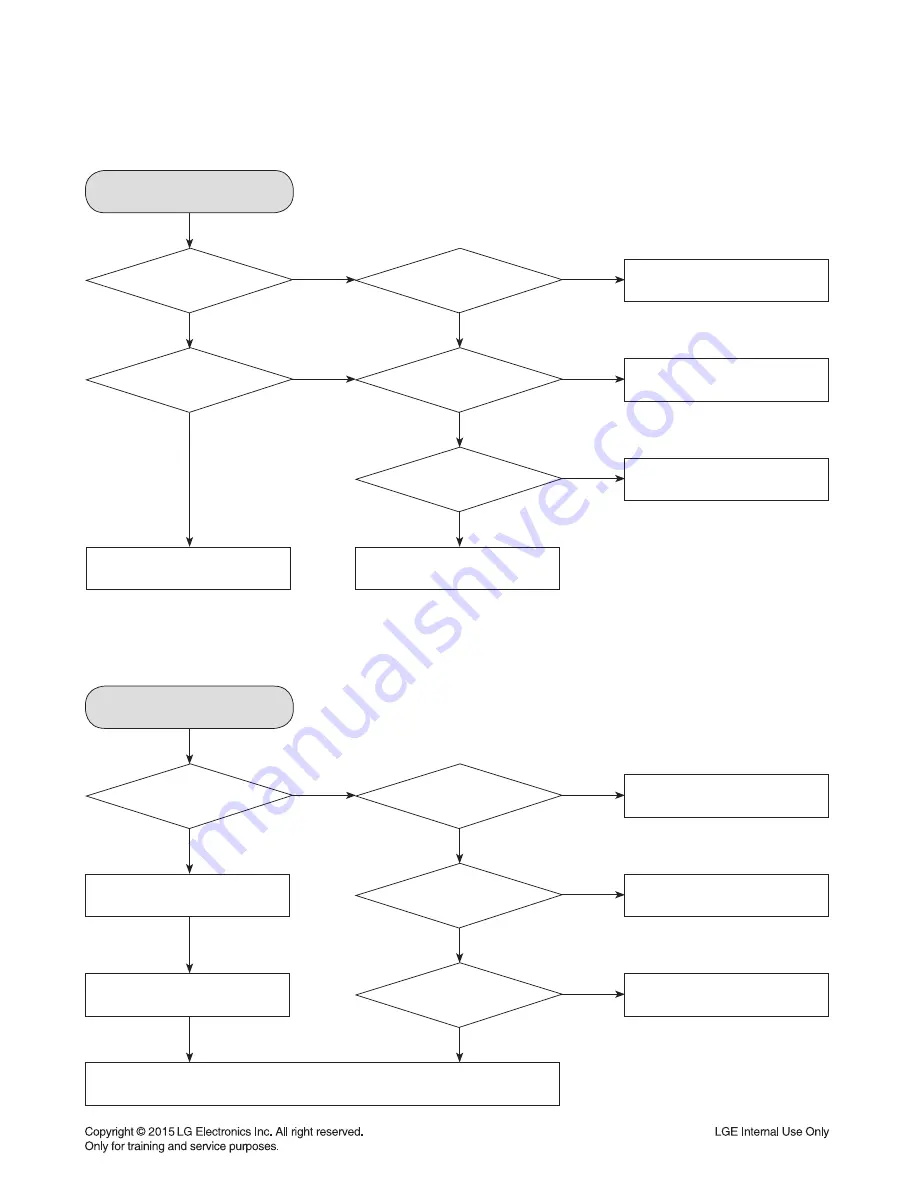 LG SoundPlate LAP250H Service Manual Download Page 22