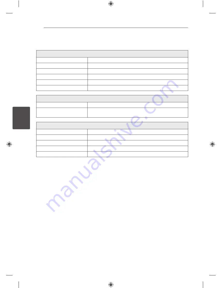 LG SoundPlate LAP340 Owner'S Manual Download Page 18