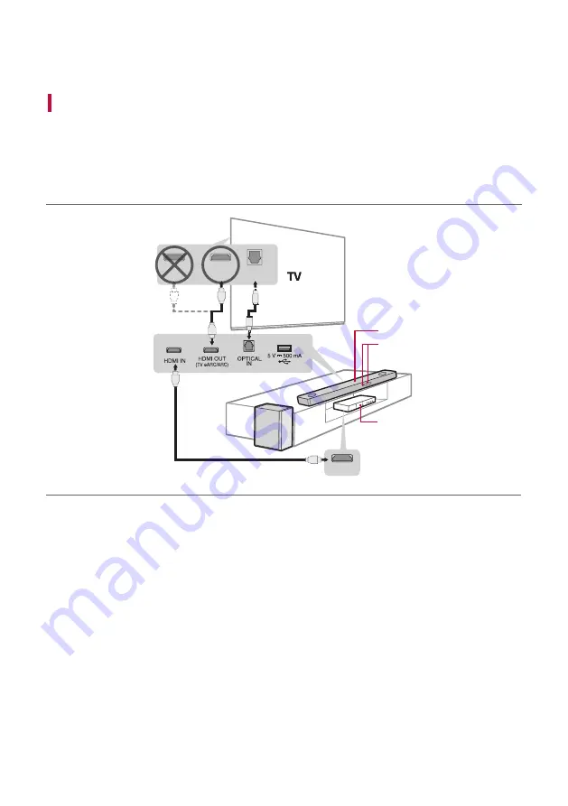 LG SP8A Owner'S Manual Download Page 2