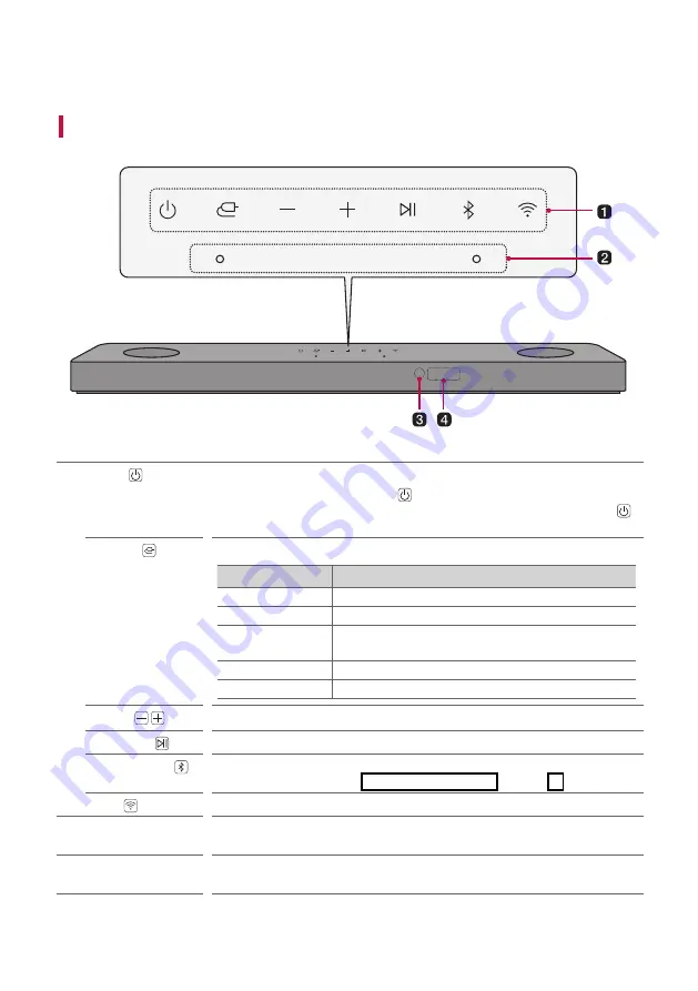 LG SP9A Owner'S Manual Download Page 16