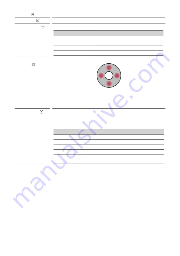 LG SPD75A Owner'S Manual Download Page 21