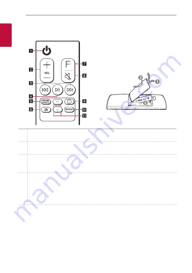 LG SPM7A Owner'S Manual Download Page 10