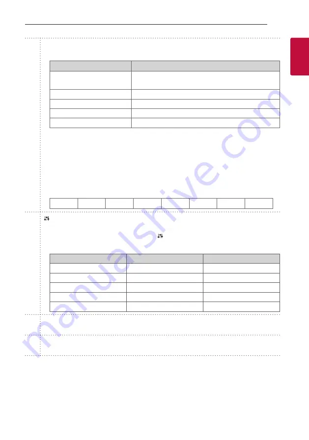 LG SPM7A Owner'S Manual Download Page 11